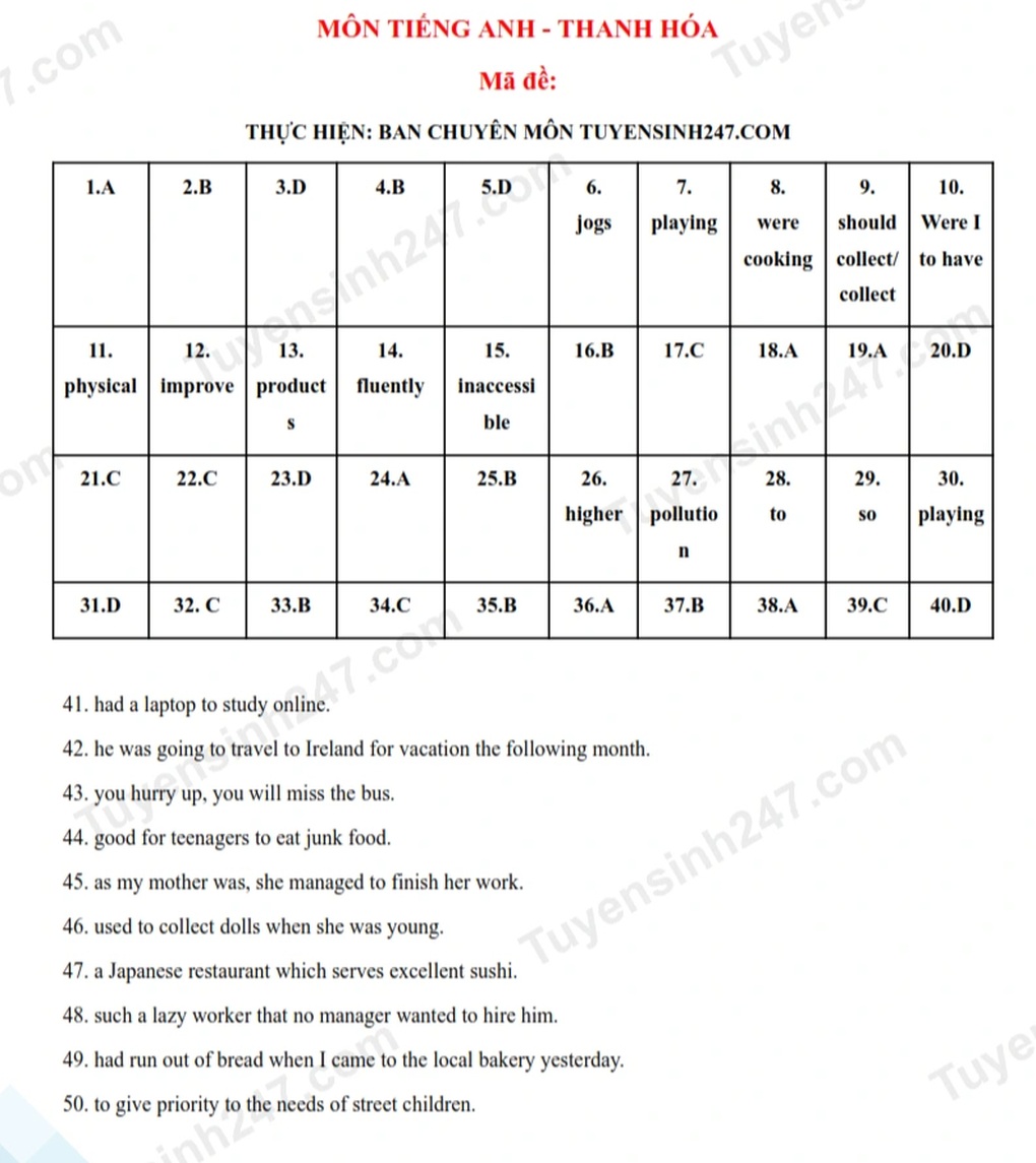 Đề thi và đáp án môn tiếng Anh vào lớp 10 tỉnh Thanh Hóa năm 2025 - 5 Đề thi và đáp án môn tiếng Anh vào lớp 10 tỉnh Thanh Hóa năm 2025 - 5