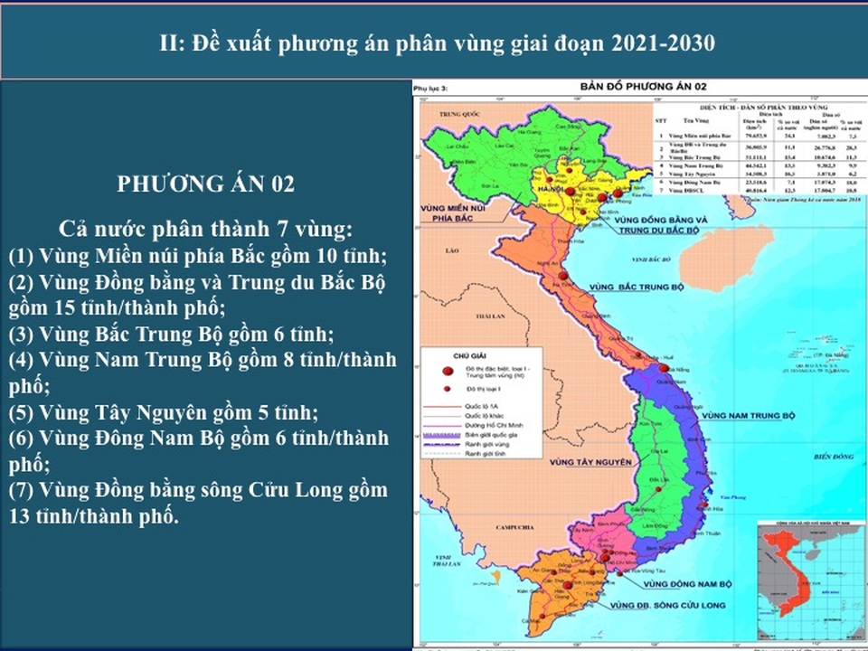 Đồng bằng sông Hồng mở rộng thêm 4 tỉnh, chia đôi vùng duyên hải miền Trung - 3 Đồng bằng sông Hồng mở rộng thêm 4 tỉnh, chia đôi vùng duyên hải miền Trung - 3