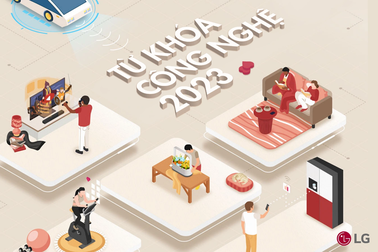 5 từ khóa công nghệ không nên bỏ lỡ trong năm 2023