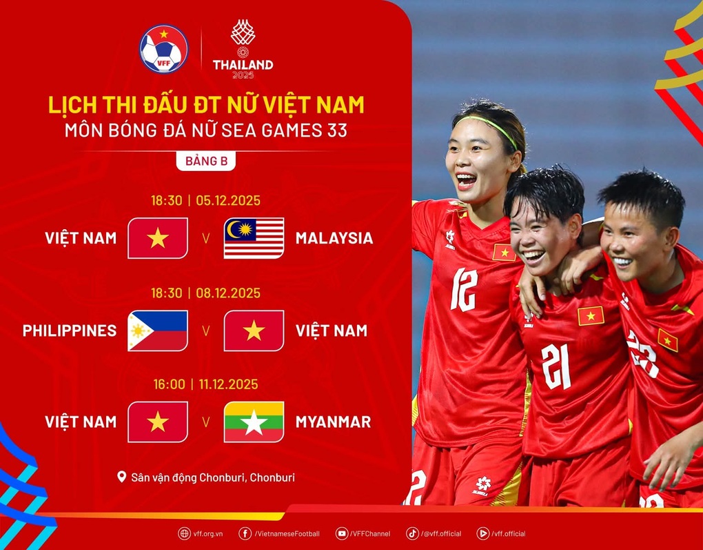 Lịch thi đấu của các đội tuyển bóng đá Việt Nam tại SEA Games - 4