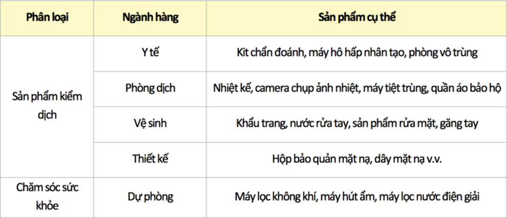 Triển lãm K-Quaratine trực tuyến thu hút 60 doanh nghiệp tham dự - 4 Triển lãm K-Quaratine trực tuyến thu hút 60 doanh nghiệp tham dự - 4