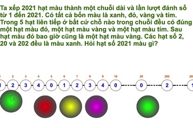 Lời giải bài toán IKMC 2021 "Tràng hạt tứ sắc"