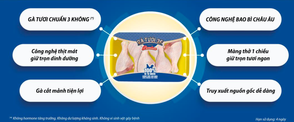 Hệ thống VinMart/VinMart+ tại TPHCM đắt khách thịt heo sạch MEATDeli và gà tươi 3F - 4 Hệ thống VinMart/VinMart+ tại TPHCM đắt khách thịt heo sạch MEATDeli và gà tươi 3F - 4