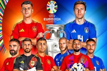 Nhận định Tây Ban Nha - Italy (2h00 ngày 21/6): Cạnh tranh ngôi đầu bảng