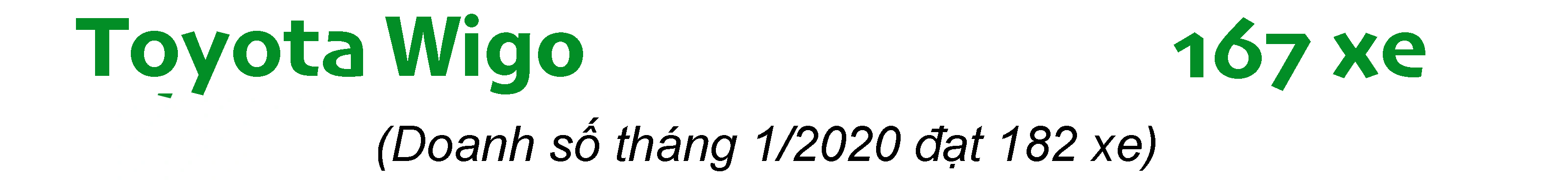 Phân khúc xe đô thị tháng 2/2020: VinFast Fadil vẫn là ẩn số - 8 Phân khúc xe đô thị tháng 2/2020: VinFast Fadil vẫn là ẩn số - 8