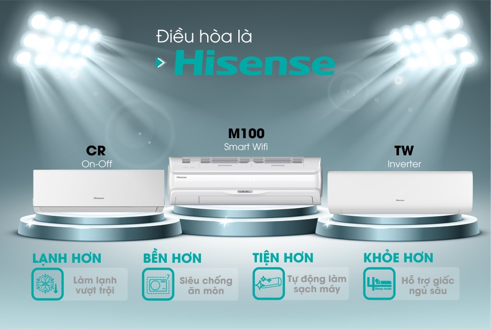 Điều hòa Hisense sở hữu nhiều công nghệ tiên tiến - 1 Điều hòa Hisense sở hữu nhiều công nghệ tiên tiến - 1