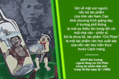 Tranh cãi trước ý kiến đưa “Chí Phèo” ra khỏi SGK