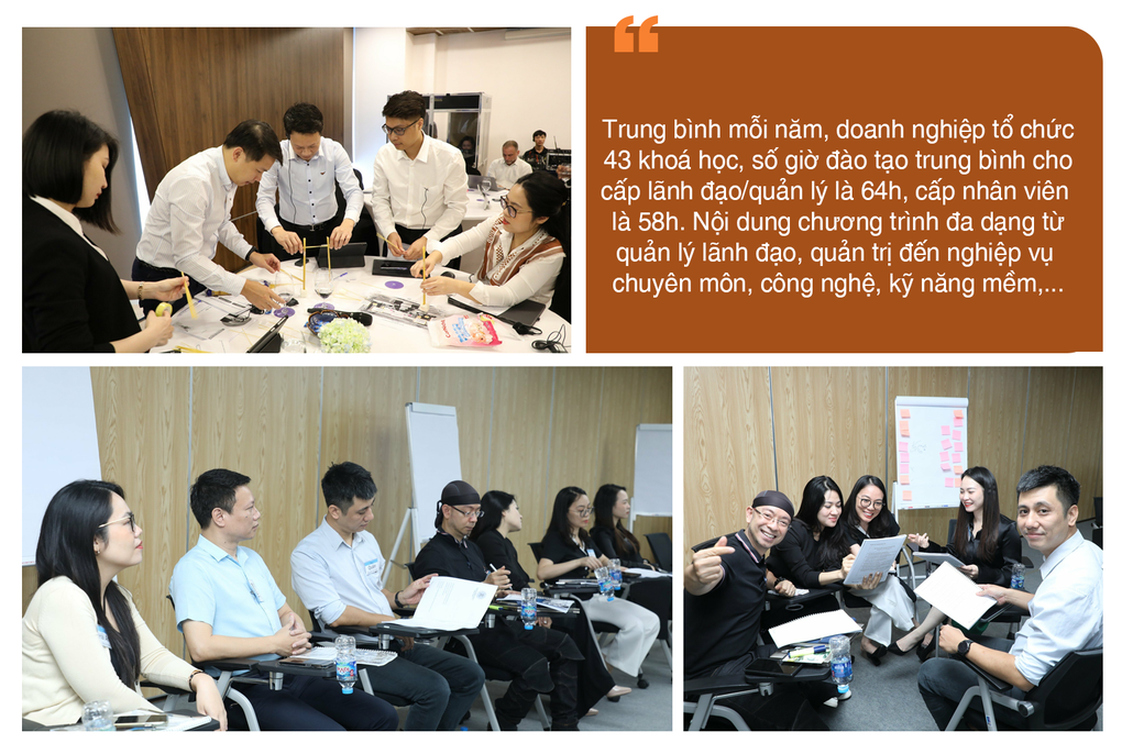 Văn Phú - Invest nhận giải thưởng Top 100 nơi làm việc tốt nhất Việt Nam 2023 - 2 Văn Phú - Invest nhận giải thưởng Top 100 nơi làm việc tốt nhất Việt Nam 2023 - 2
