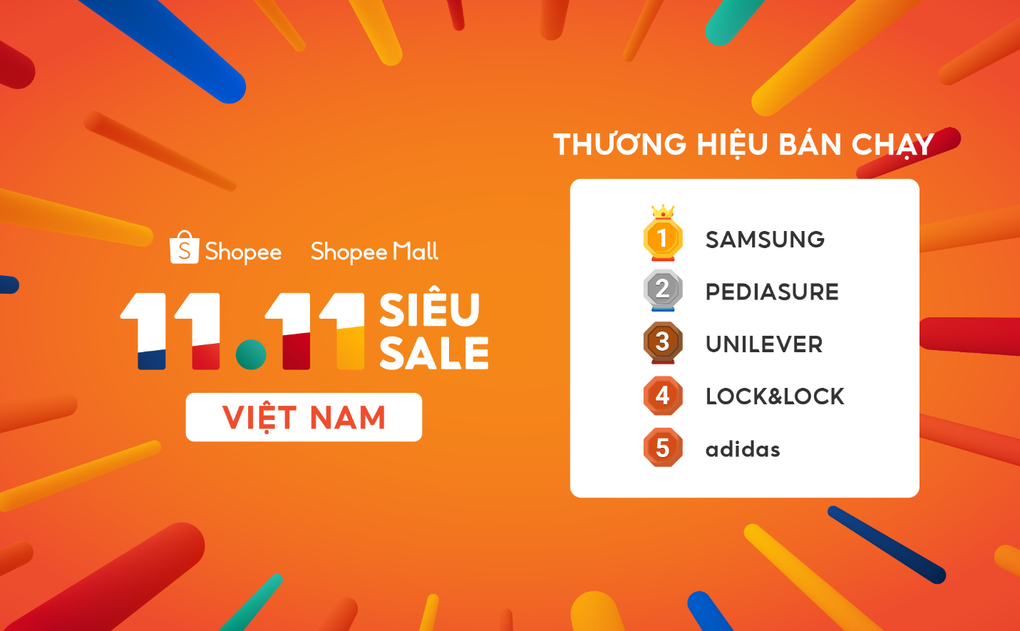 Shopee 11.11 Siêu Sale giúp người dùng giải trí, mua sắm tiết kiệm - 2 Shopee 11.11 Siêu Sale giúp người dùng giải trí, mua sắm tiết kiệm - 2