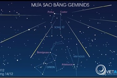 Việt Nam khó xem mưa sao băng Song tử ngày 14/12