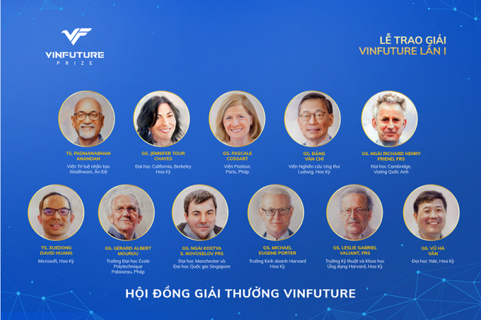 Hội đồng Giải thưởng VinFuture