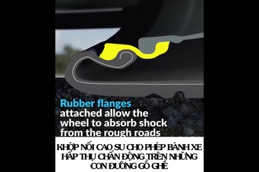 Khám phá công nghệ mâm xe “dẻo” chuyên trị ổ gà!