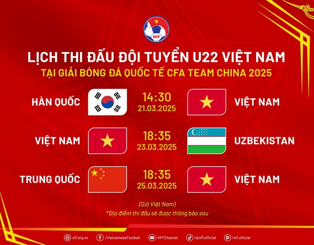 U22 Trung Quốc bị chỉ trích dữ dội vì muốn chấp tuổi U22 Việt Nam - 2 U22 Trung Quốc bị chỉ trích dữ dội vì muốn chấp tuổi U22 Việt Nam - 2