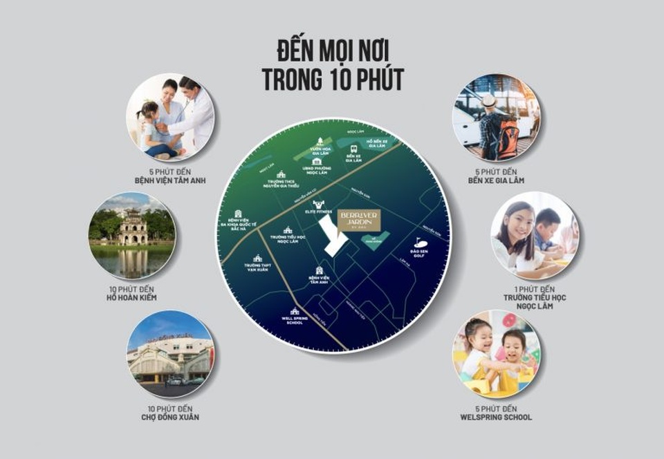 Berriver Jardin- Giao điểm vàng cho cuộc sống tiện nghi - 2 Berriver Jardin- Giao điểm vàng cho cuộc sống tiện nghi - 2
