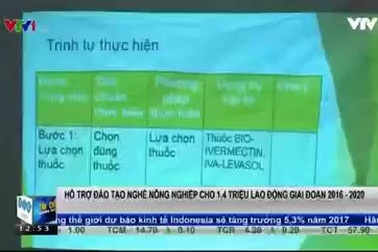 Dành 4.000 tỷ đồng để đào tạo nghề nông nghiệp cho 1,4 triệu lao động
