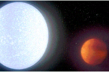 Phát hiện hành tinh nóng nhất dải Ngân Hà