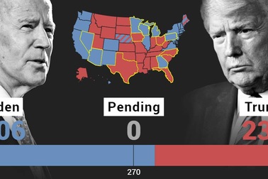 Ông Trump thắng ở North Carolina, ông Biden "nhuộm xanh" Georgia