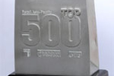 PNJ - Nhà bán lẻ hàng đầu Châu Á