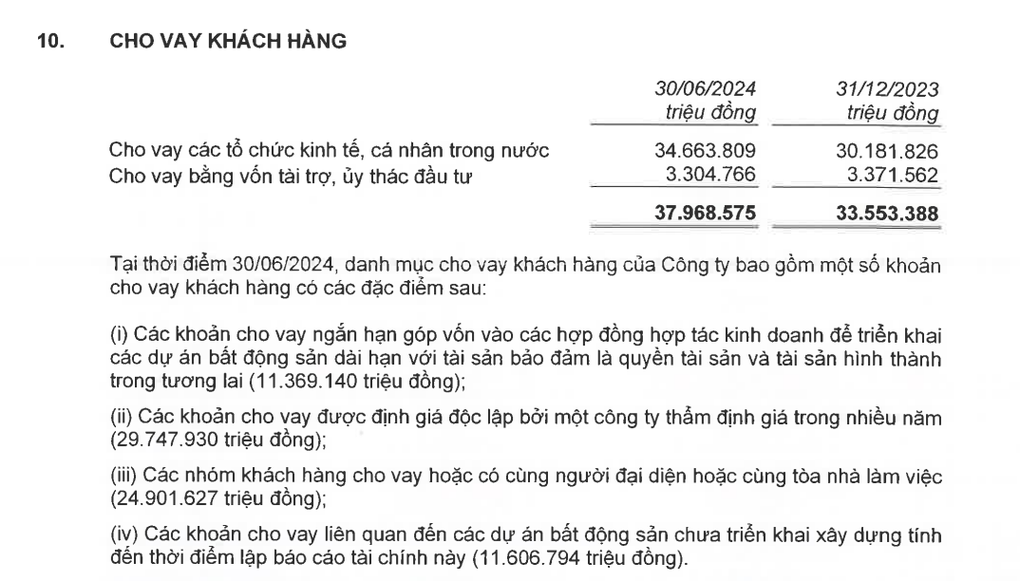 Thông tin thêm về khoản dư nợ gần 25.000 tỷ đồng của EVNFinance - 2 Thông tin thêm về khoản dư nợ gần 25.000 tỷ đồng của EVNFinance - 2