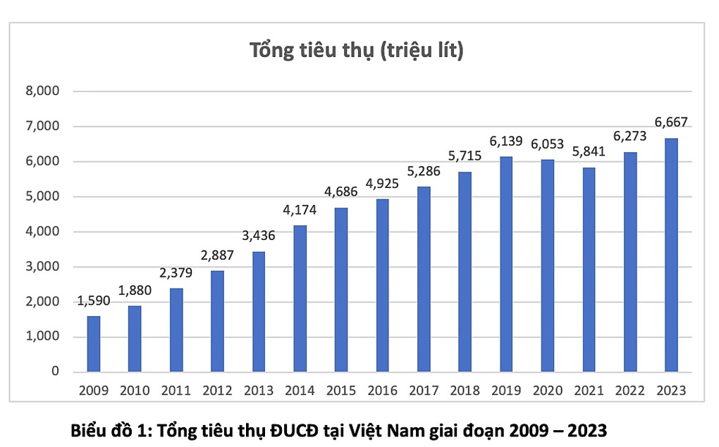 Tin tức 1