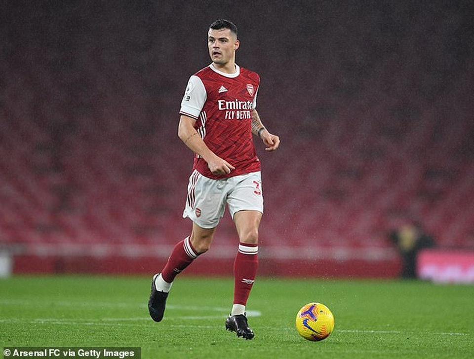 Thảm bại trước Man City, Arsenal bị chê như những đứa trẻ mới tập đá bóng - 2 Thảm bại trước Man City, Arsenal bị chê như những đứa trẻ mới tập đá bóng - 2