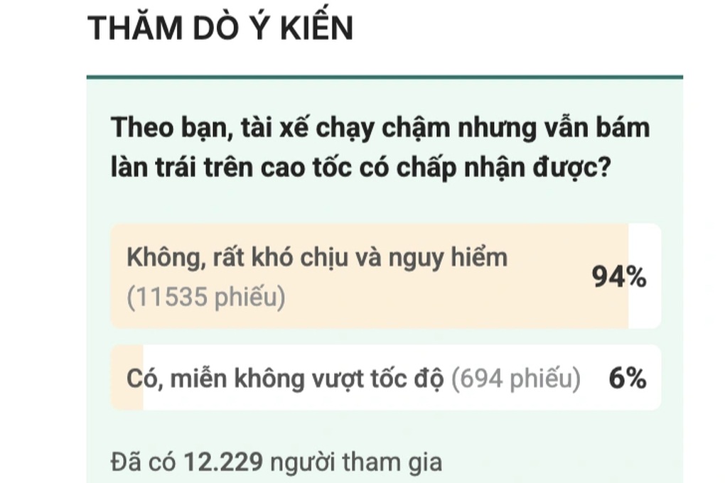 Ô tô bám làn trái trên cao tốc: Nên tăng phạt, khuyến khích tố vi phạm - 2