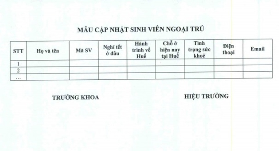 2 trường đại học tại Huế thay đổi lịch, cho SV nghỉ tiếp vào phút chót - 2 2 trường đại học tại Huế thay đổi lịch, cho SV nghỉ tiếp vào phút chót - 2