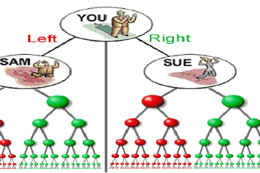 MB24 có dấu hiệu lừa đảo tinh vi!