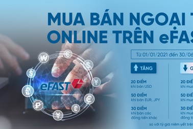 VietinBank eFAST đồng hành cùng doanh nghiệp xuất nhập khẩu 2021