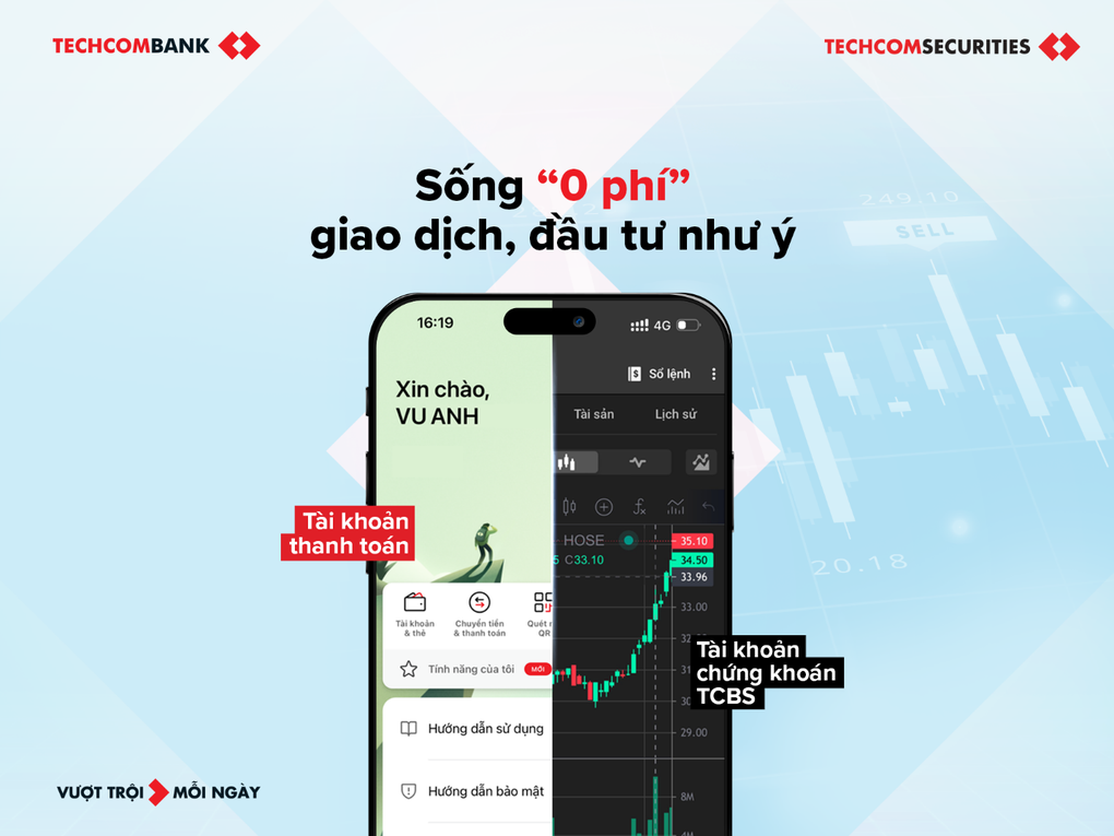 Ra mắt bộ đôi tài khoản thanh toán TCB và tài khoản chứng khoán TCBS - 1 Ra mắt bộ đôi tài khoản thanh toán TCB và tài khoản chứng khoán TCBS - 1