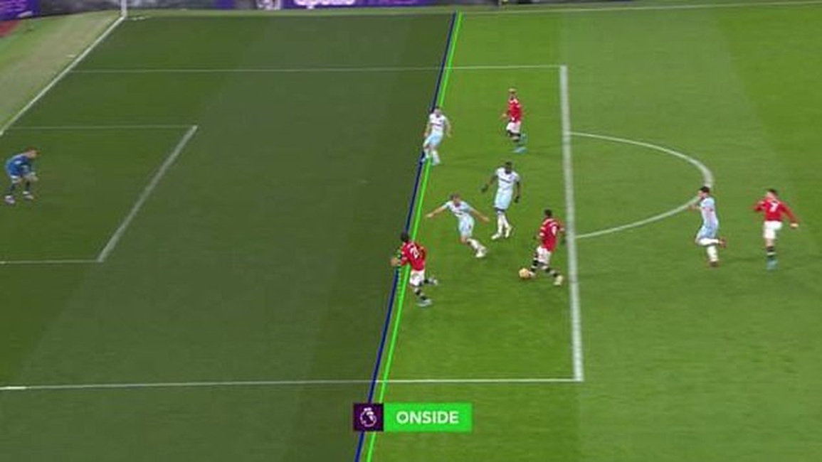 Tranh cãi nảy lửa về bàn thắng vàng giúp Man Utd chiến thắng - 1 Tranh cãi nảy lửa về bàn thắng vàng giúp Man Utd chiến thắng - 1
