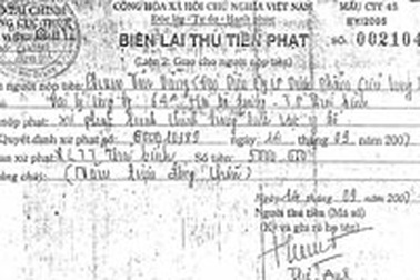 Khi Quản lý thị trường hành doanh nghiệp