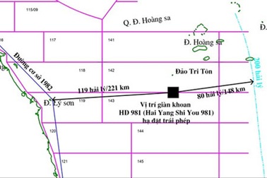 "Chúng ta chắc chắn có biện pháp bảo vệ chủ quyền Việt Nam!"
