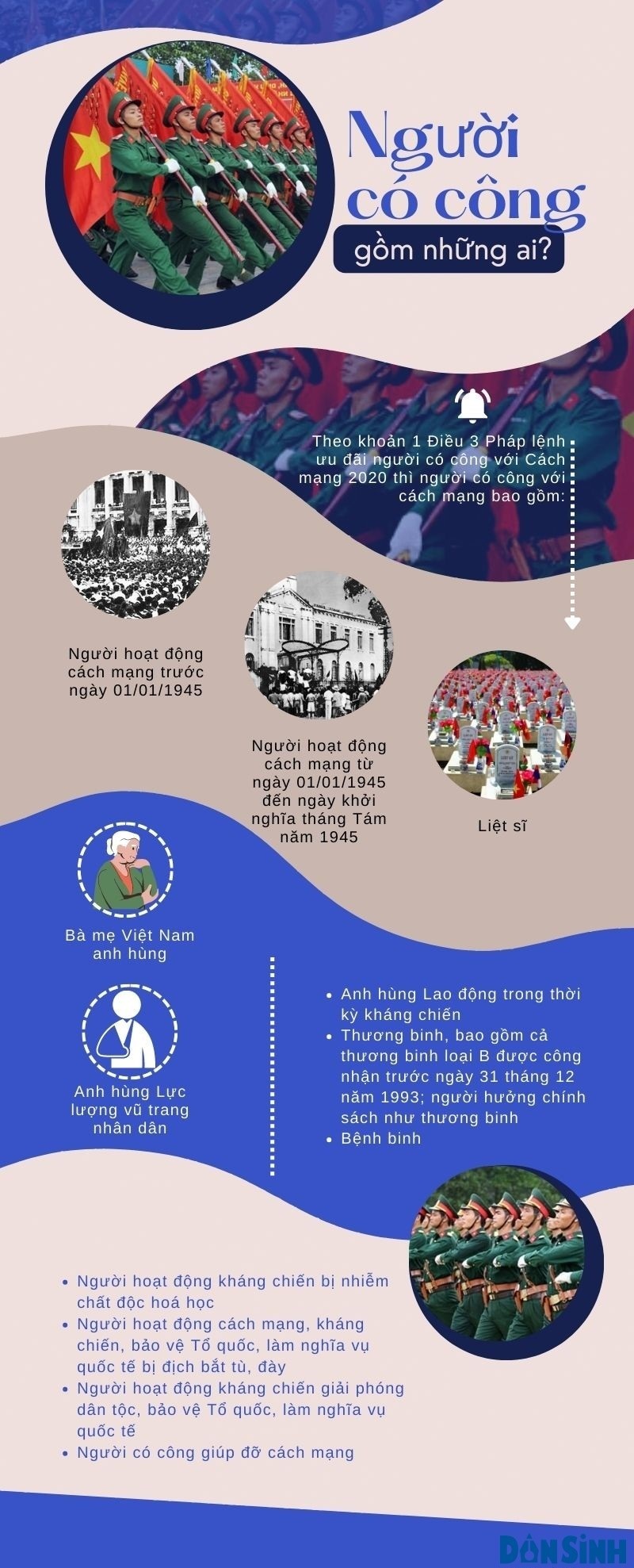 nguoi co cong.jpg nguoi co cong.jpg