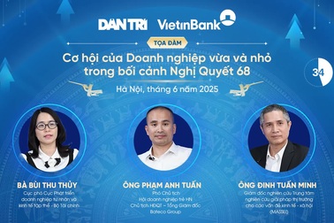 Tọa đàm “Cơ hội cho doanh nghiệp vừa và nhỏ trong bối cảnh Nghị quyết 68”