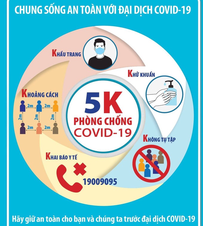 187 bệnh nhân COVID-19 đã âm tính với SARS-CoV-2 - Ảnh 1.