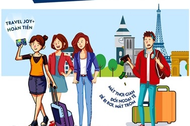 Du lịch tiết kiệm, những “chiêu” bạn cần biết