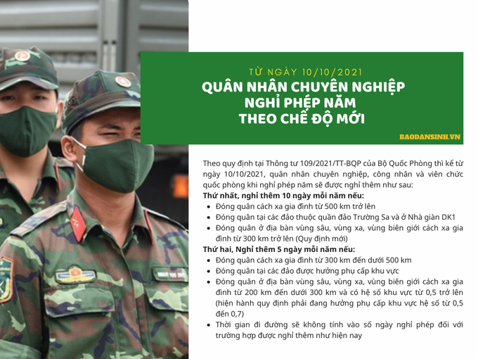 Chính sách mới có hiệu lực từ tháng 10/2021 - Ảnh 1.