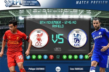 Liverpool - Chelsea: “Không đội trời chung”