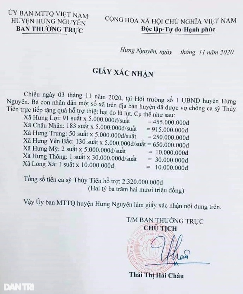 Hai huyện ở Nghệ An đang làm báo cáo về việc từ thiện của ca sĩ Thủy Tiên - 3 Hai huyện ở Nghệ An đang làm báo cáo về việc từ thiện của ca sĩ Thủy Tiên - 3