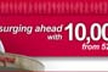 MDIS Singapore - Giáo dục vì sự phát triển