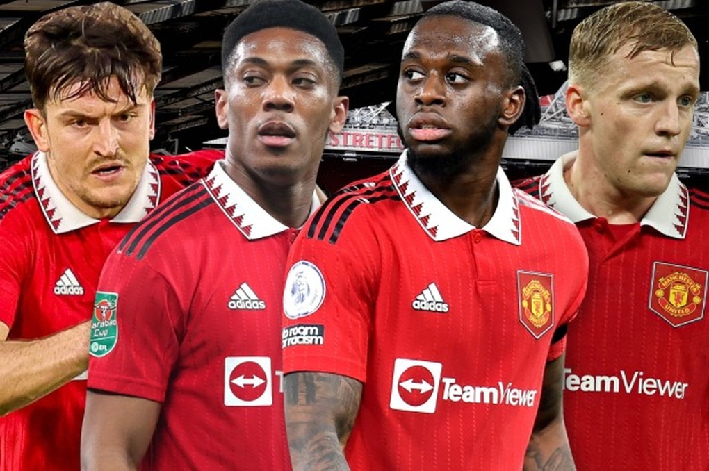 Choáng với số lượng cầu thủ sắp bị thanh lý ở Man Utd - 1 Choáng với số lượng cầu thủ sắp bị thanh lý ở Man Utd - 1