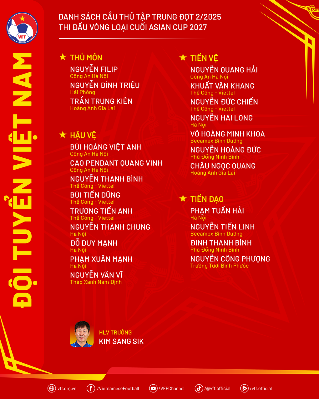 Southeast Asian newspaper comments on Vietnam team list to compete with Malaysia - 3 Báo Đông Nam Á bình luận về danh sách tuyển Việt Nam quyết đấu Malaysia - 3