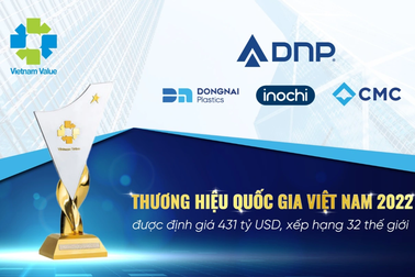 DNP cùng lúc đạt 3 giải "Thương hiệu quốc gia Việt Nam"