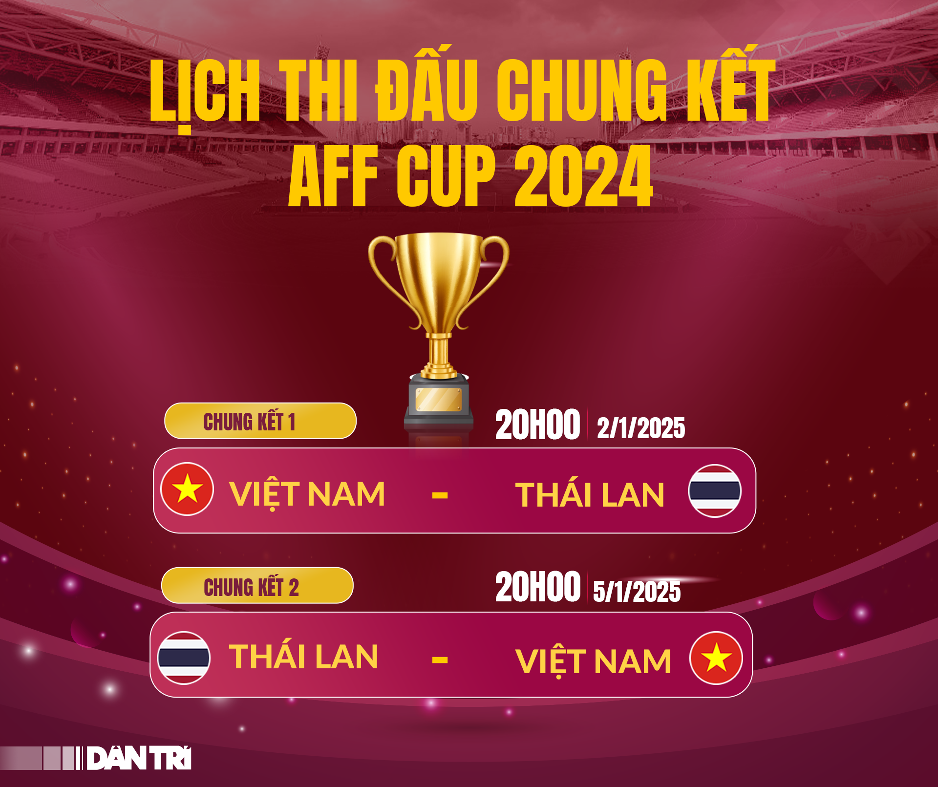 HLV Ishii: Thái Lan muốn thắng cả hai trận đấu gặp Việt nam - 3 HLV Ishii: Thái Lan muốn thắng cả hai trận đấu gặp Việt nam - 3