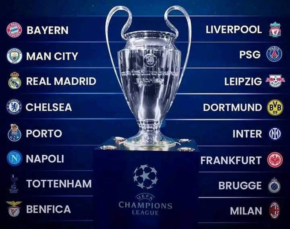 Liverpool gặp Real Madrid, PSG đối đầu Bayern Munich tại vòng 1/8 Champions League - 3 Liverpool gặp Real Madrid, PSG đối đầu Bayern Munich tại vòng 1/8 Champions League - 3