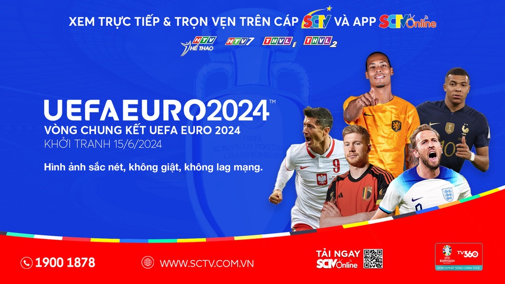 Nhận diện các bảng đấu EURO 2024 trên truyền hình cáp SCTV - 4