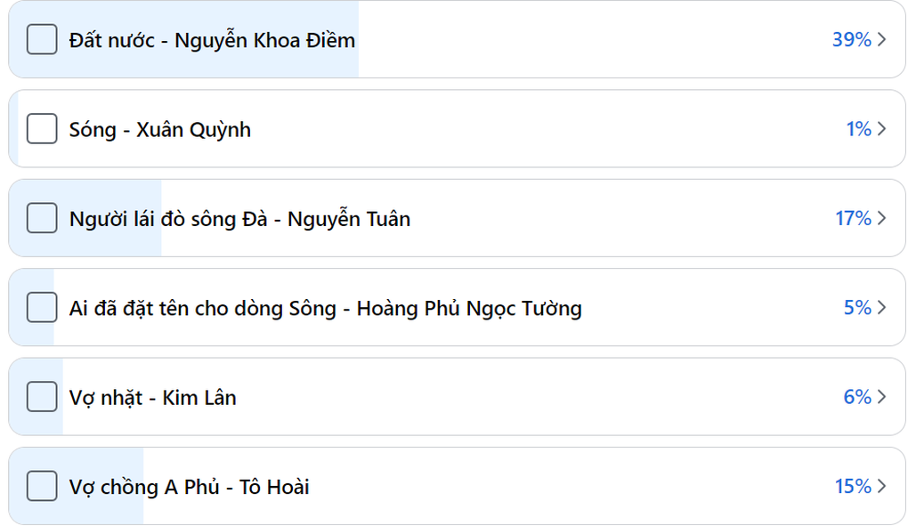 Đoán đề văn THPT: Đất nước hay Người lái đò sông Đà? - 1 Đoán đề văn THPT: Đất nước hay Người lái đò sông Đà? - 1