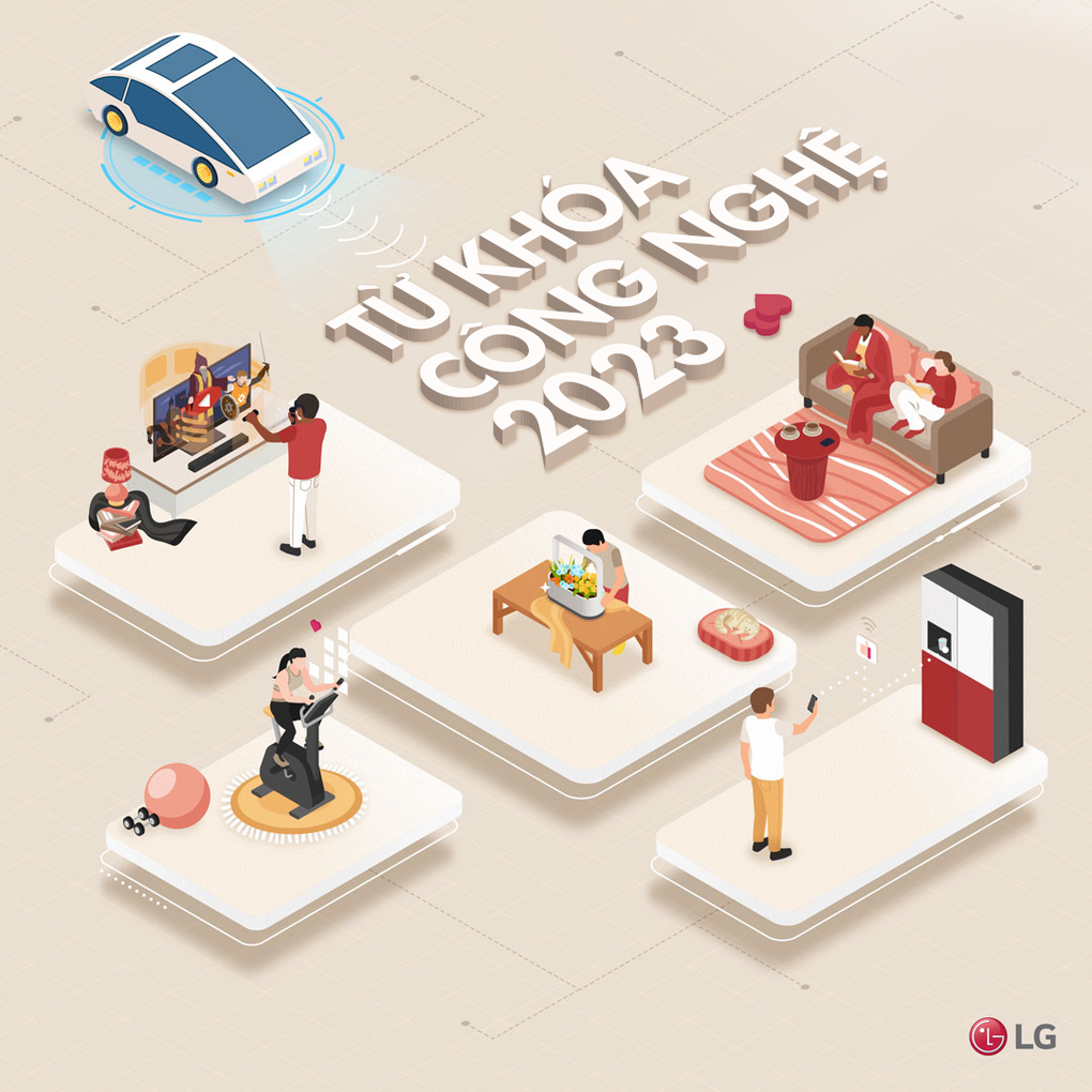 5 từ khóa công nghệ không nên bỏ lỡ trong năm 2023 - 1 5 từ khóa công nghệ không nên bỏ lỡ trong năm 2023 - 1