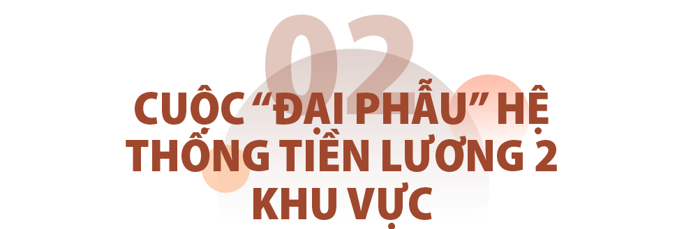Cựu Thứ trưởng bật mí câu chuyện giá lương tiền thời dò đá qua sông - 5 Cựu Thứ trưởng bật mí câu chuyện giá lương tiền thời dò đá qua sông - 5